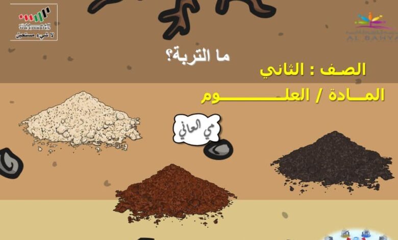 حل درس ما التربة؟ للصف الثاني الفصل الثاني علوم