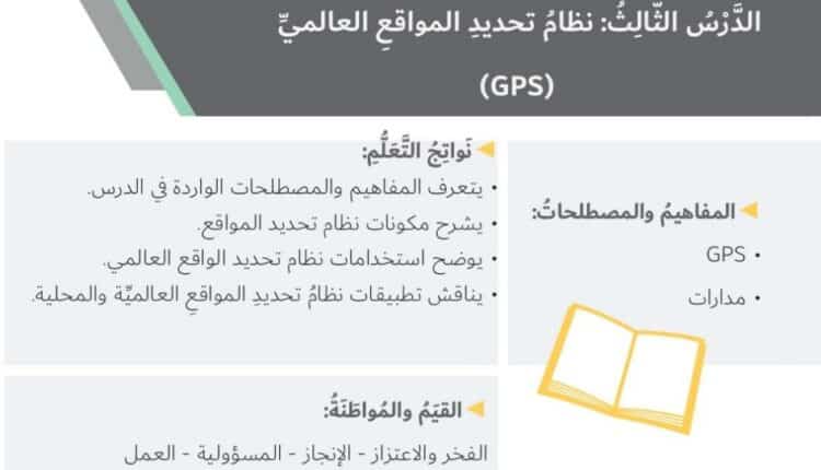 حل درس نظام تحديد المواقع العالمي للصف السابع الفصل الثاني
