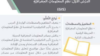 حل درس نظم المعلومات الجغرافية 1 GIS للصف السابع الفصل الثاني