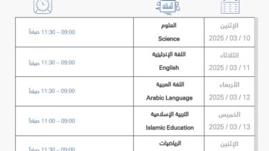 جدول الامتحانات الوزارية للصف التاسع الفصل الثاني 2025