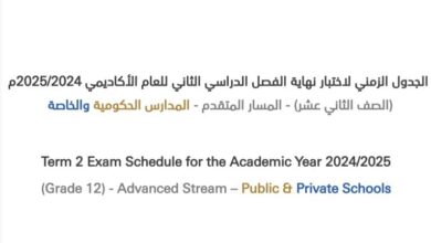 جدول اختبارات الصف الثاني عشر 2025 جميع المسارات