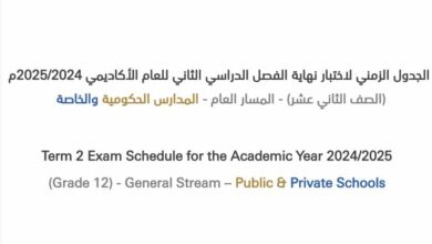 جدول اختبارات الصف الحادي عشر 2025 جميع المسارات