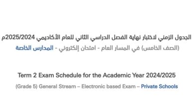 جدول اختبارات الصف الخامس 2025