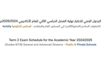 جدول اختبارات الصف السادس السابع الثامن