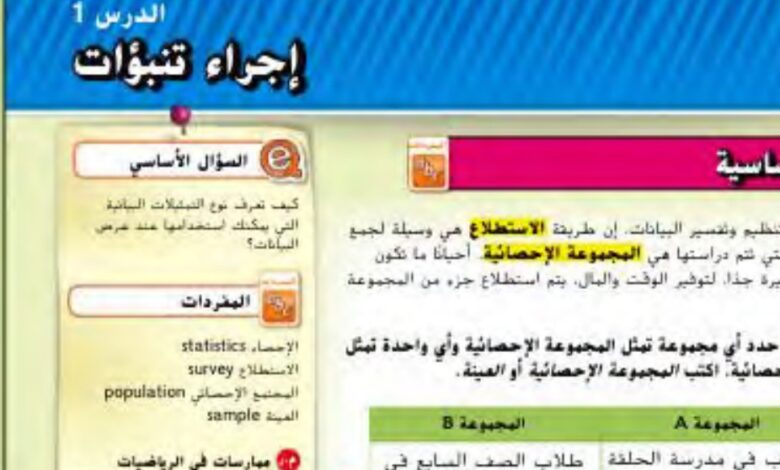 حل درس اجراء تنبؤات للصف السابع الفصل الثالث