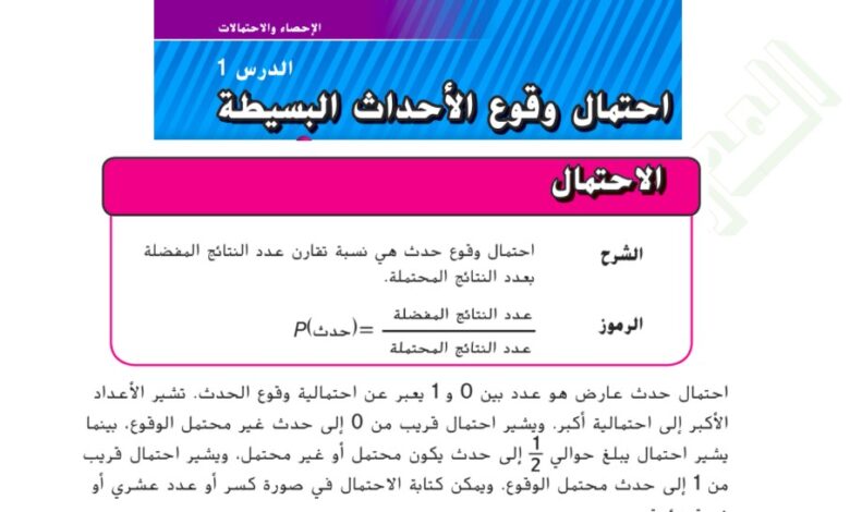 حل درس احتمال وقوع الأحداث البسيطة للصف السابع الفصل الثالث