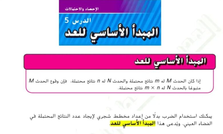 حل درس المبدأ الأساسي للعد للصف السابع الفصل الثالث
