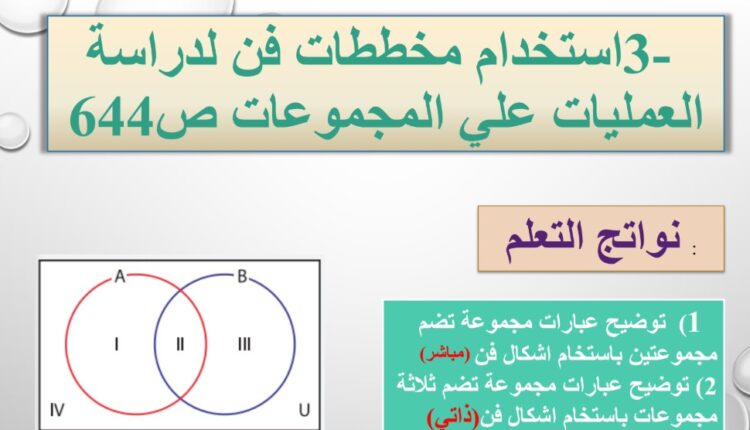 حل درس استخدام مخططات فن لدراسة العمليات على المجموعات