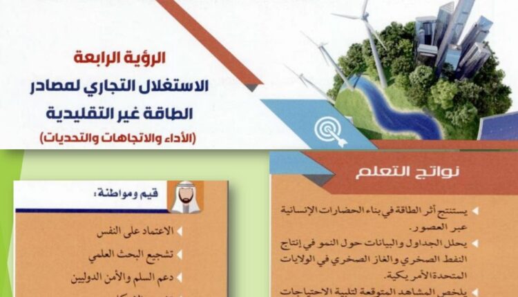 حل درس الاستغلال التجاري لمصادر الطاقة غير التقليدية للصف العاشر الفصل الثالث