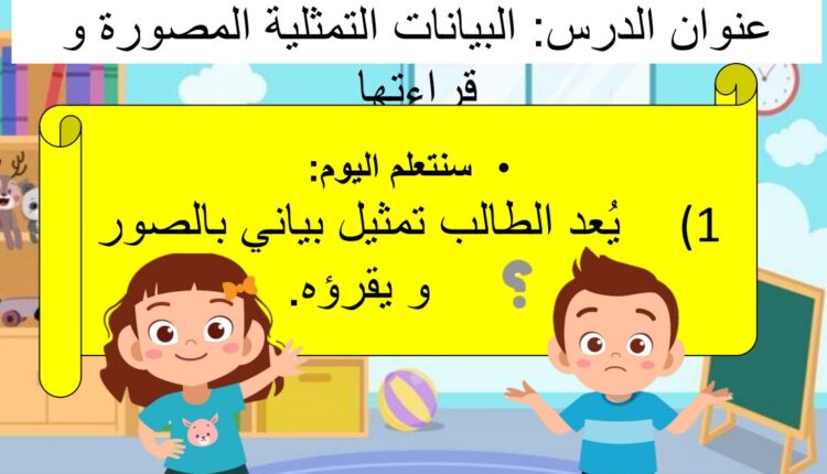 حل درس التمثيلات البيانية بالصور للصف الأول الفصل الثالث