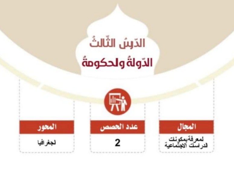 حل درس الدولة والحكومة للصف الثامن الفصل الثالث