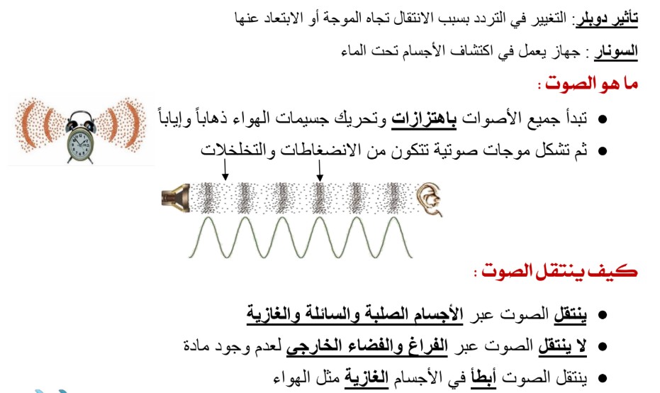 حل درس الصوت للصف الخامس الفصل الثالث