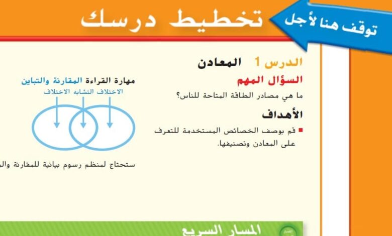 حل درس المعادن للصف الخامس الفصل الثالث