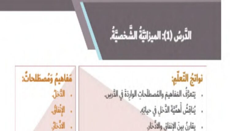 حل درس الميزانية الشخصية للصف الرابع الفصل الثالث