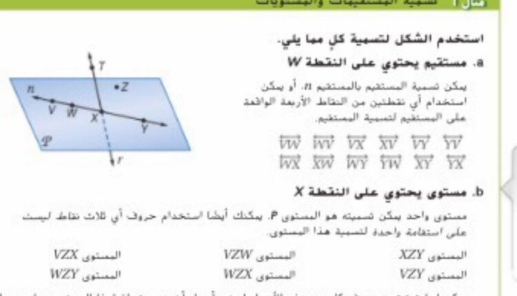 حل درس النقاط والمستقيمات والمستويات للصف الثامن الفصل الثالث