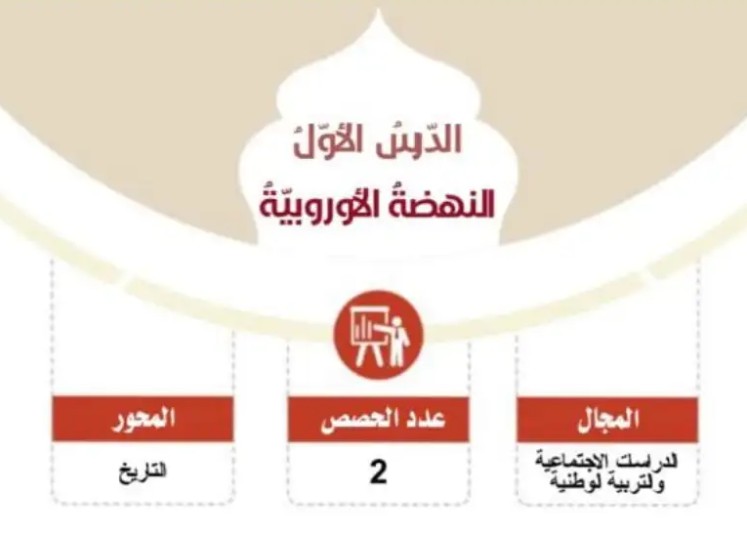 حل درس النهضة الأوروبية للصف الثامن الفصل الثالث