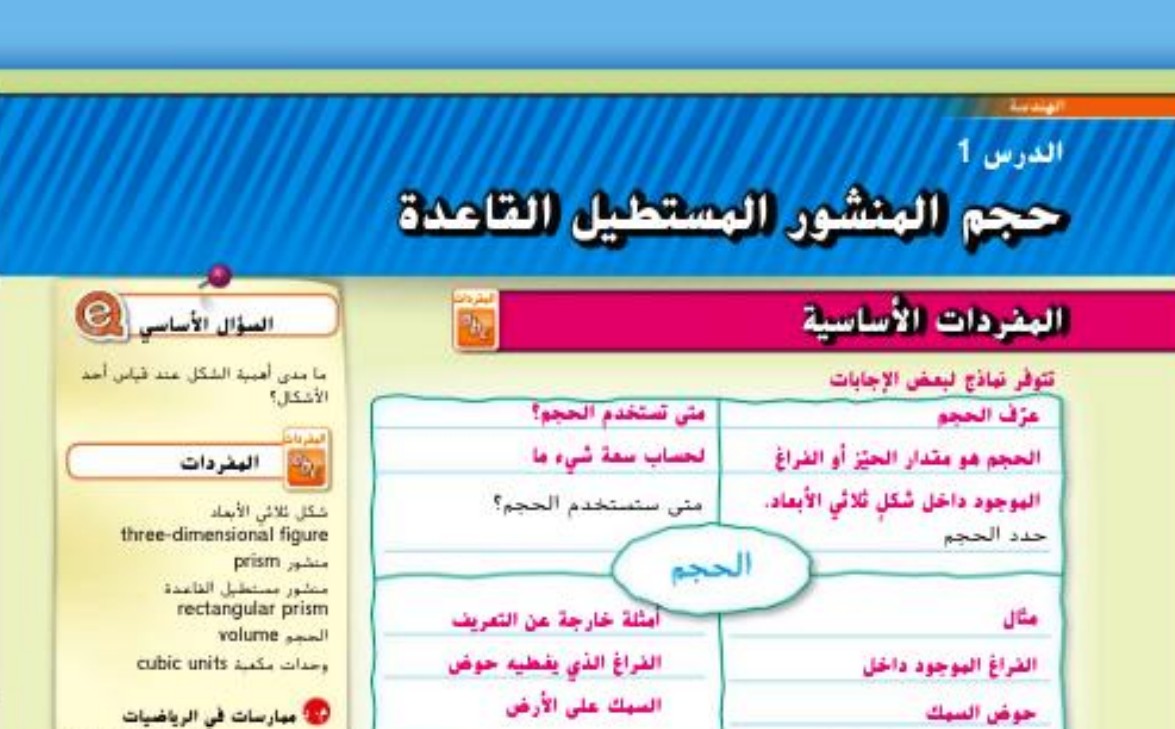 حل درس حجم المنشور المستطيل القاعدة للصف السادس الفصل الثالث