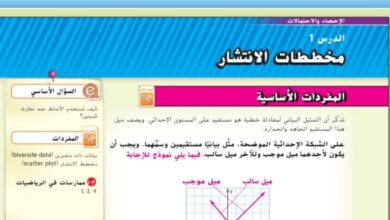حل درس مخططات الانتشار للصف الثامن الفصل الثالث