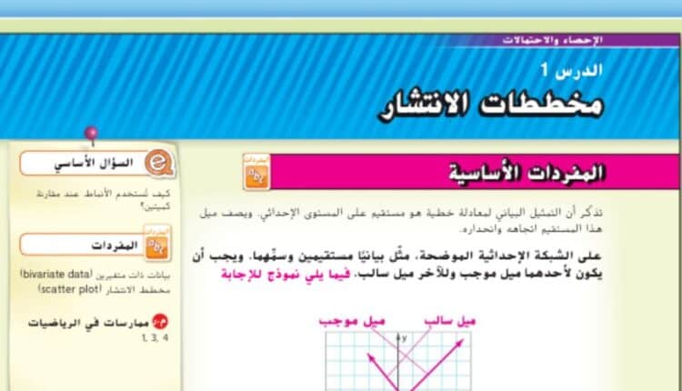 حل درس مخططات الانتشار للصف الثامن الفصل الثالث
