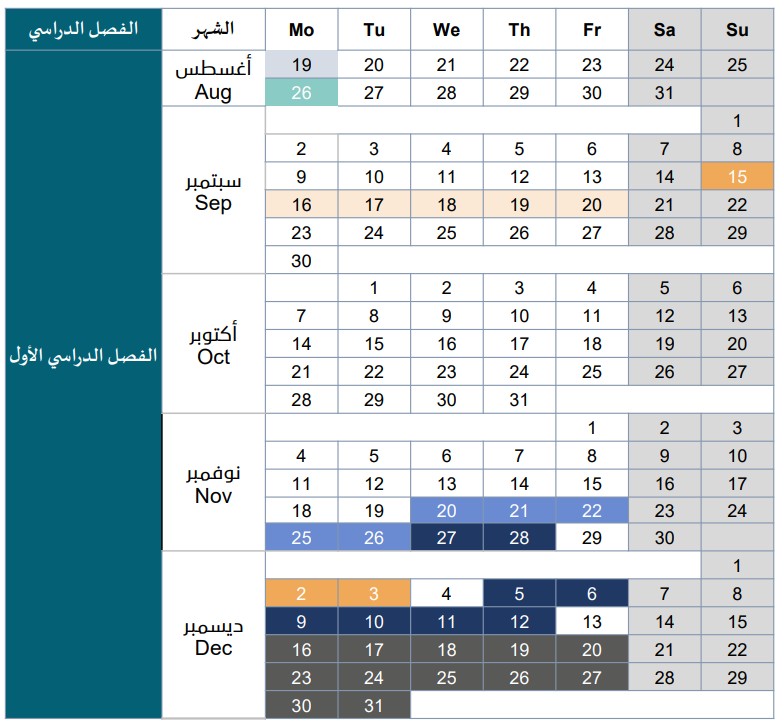 البرمجة الزمنية للفصل الدراسي الأول 2024 2025 البرمجة الزمنية للفصل الدراسي الأول 2024 2025