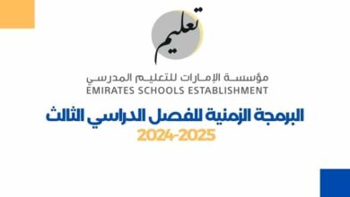 البرمجة الزمنية للفصل الدراسي الثالث 2024 2025