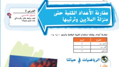 حل درس مقارنة الاعداد الكلية حتى منزلة الملايين وترتيبها للصف الخامس الفصل الاول