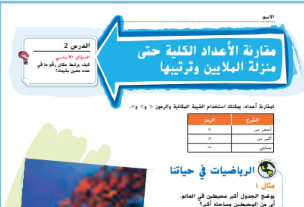 حل درس مقارنة الاعداد الكلية حتى منزلة الملايين وترتيبها للصف الخامس الفصل الاول