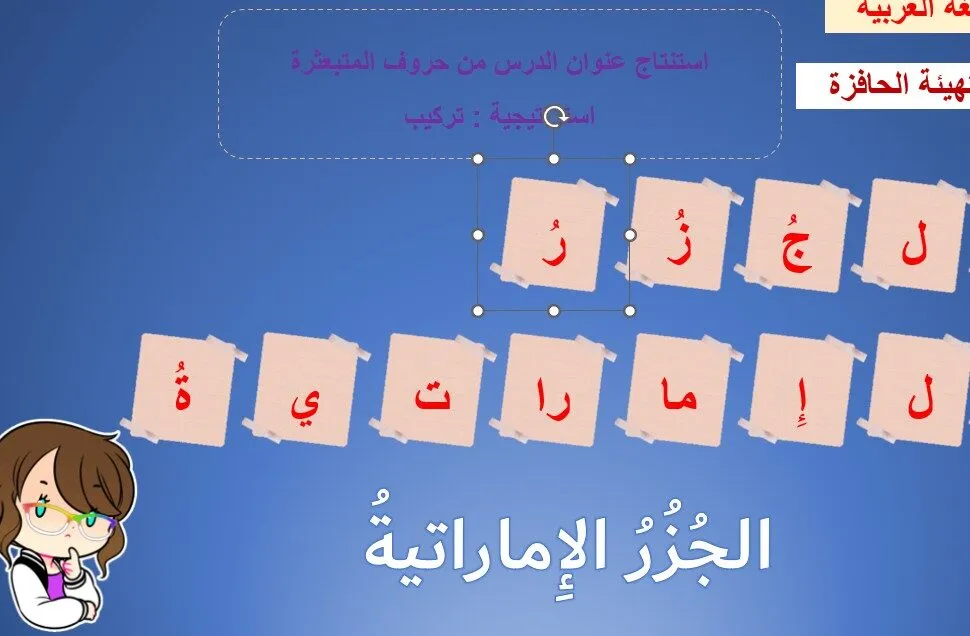 حل درس الجزر الإماراتية للصف الثاني الفصل الاول