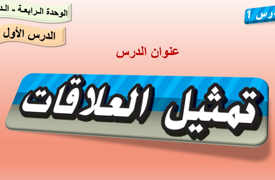 حل درس تمثيل العلاقات للصف الثامن الفصل الاول