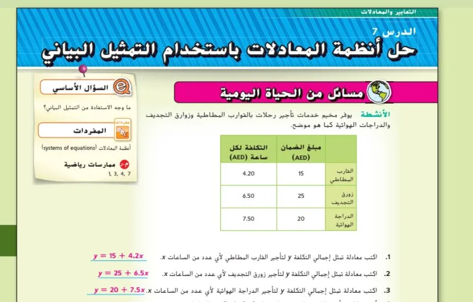حل درس حل انظمة المعادلات باستخدام التمثيل البياني للصف الثامن الفصل الاول