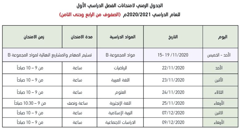 جدول الامتحانات الوزارية 2021 الفصل الاول 1 جدول الامتحانات الوزارية 2021 الفصل الاول 1