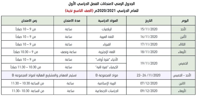 جدول الامتحانات الوزارية 2021 الفصل الاول 3 جدول الامتحانات الوزارية 2021 الفصل الاول 3