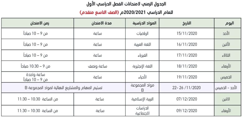 جدول الامتحانات الوزارية 2021 الفصل الاول 4 جدول الامتحانات الوزارية 2021 الفصل الاول 4