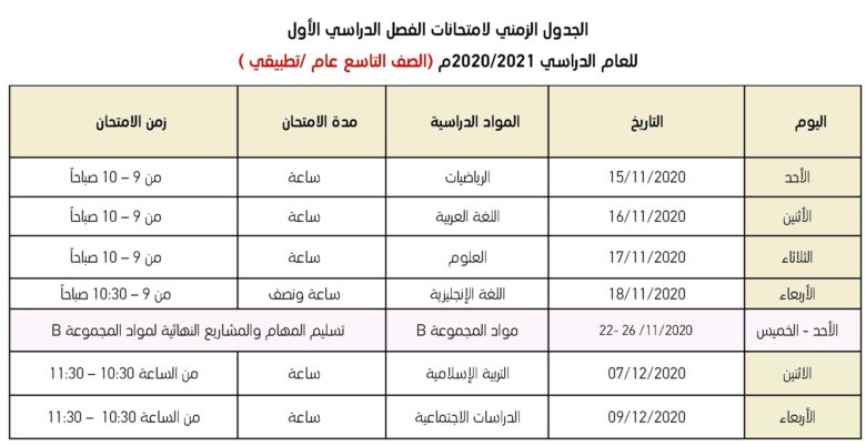 جدول الامتحانات الوزارية 2021 الفصل الاول جدول الامتحانات الوزارية 2021 الفصل الاول