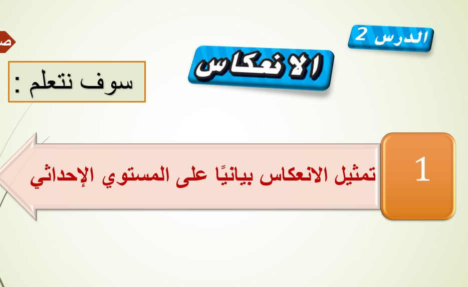 حل درس الانعكاس للصف الثامن الفصل الثاني