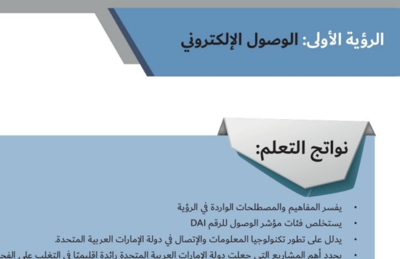 حل درس الوصول الالكتروني للصف الثاني عشر الفصل الثاني