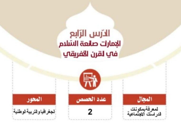 حل درس الامارات صانعة السلام في القرن الافريقي