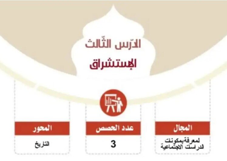 حل درس الاستشراق اجتماعيات للصف السادس الفصل الثالث