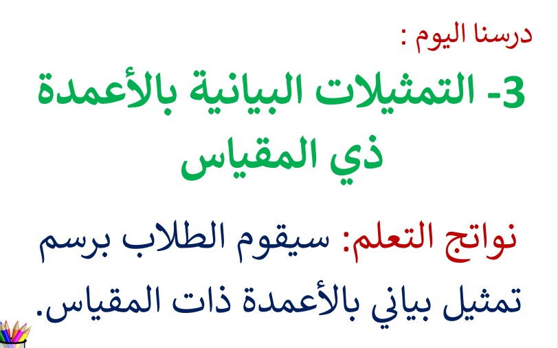 حل درس التمثيلات البيانية بالأعمدة والتمثيلات البيانية بالصور ذي المقياس للصف الثالث الفصل الثالث