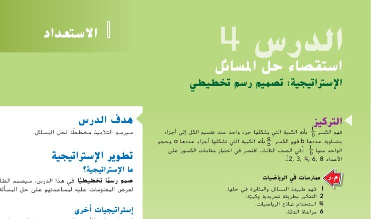حل درس تصميم رسم تخطيطي للصف الثالث الفصل الثالث