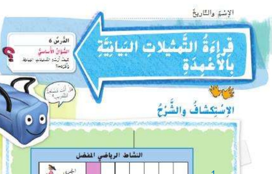 حل درس قراءة التمثيلات البيانية بالاعمدة للصف الأول الفصل الثالث