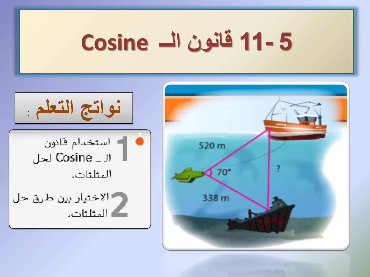 حل درس cosine رياضيات الصف الحادي عشر عام
