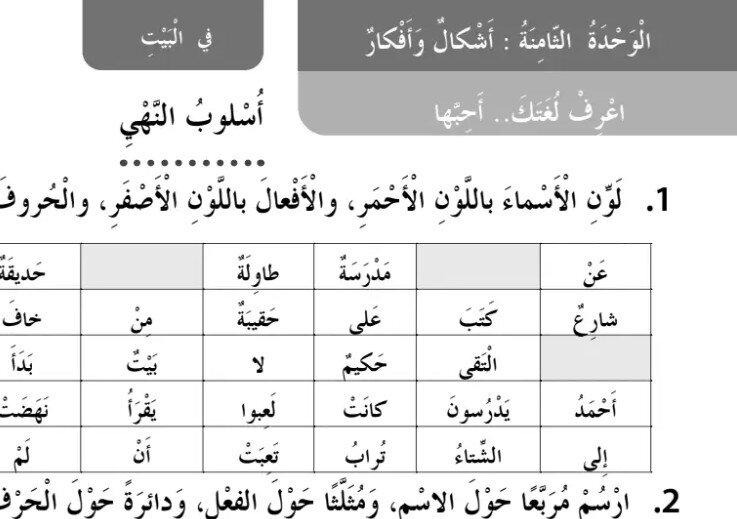 حل درس أسلوب النهي الصف الثاني الفصل الثالث