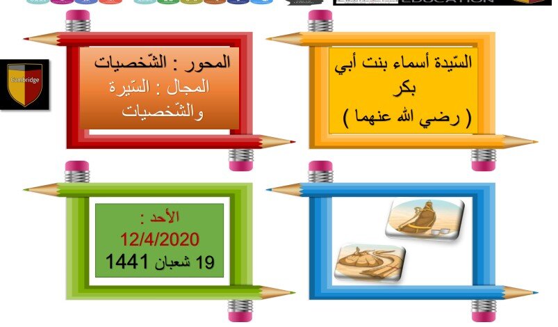 حل درس أسماء بنت أبي بكر الصديق رضي الله عنهما صف اول