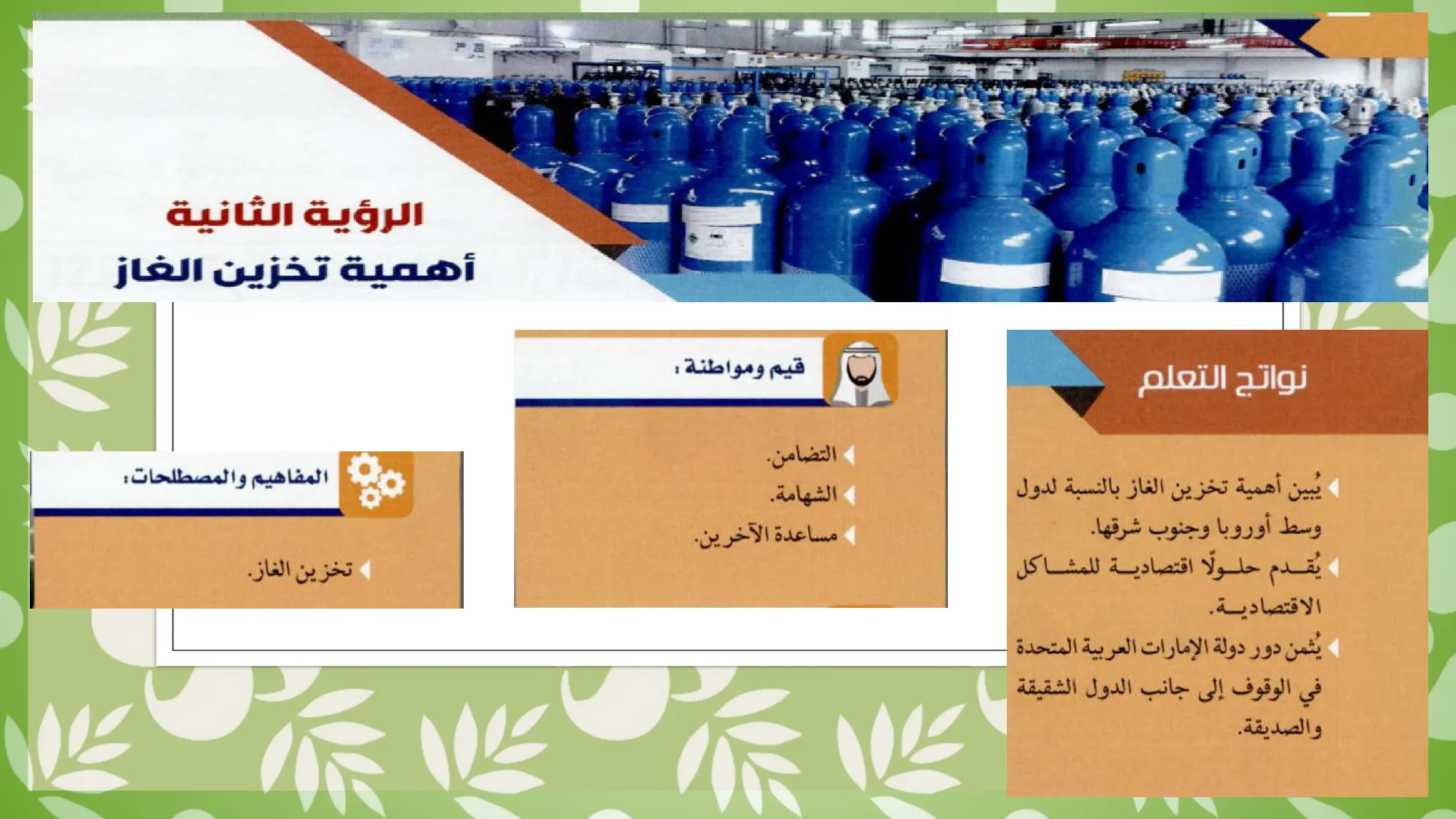 حل درس أهمية تخزين الغاز اجتماعيات الصف العاشر