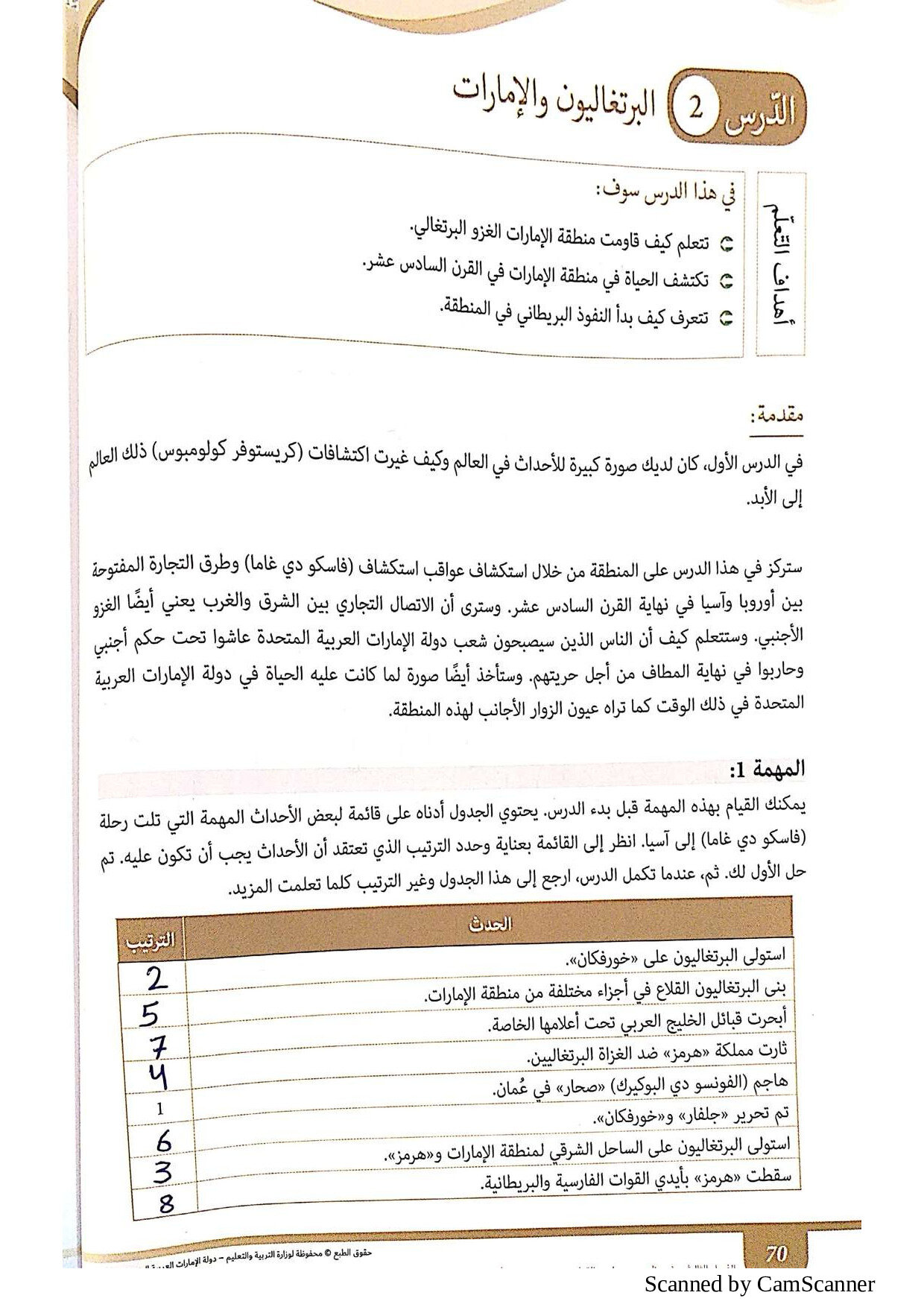 حل درس البرتغاليون والإمارات الاجتماعيات