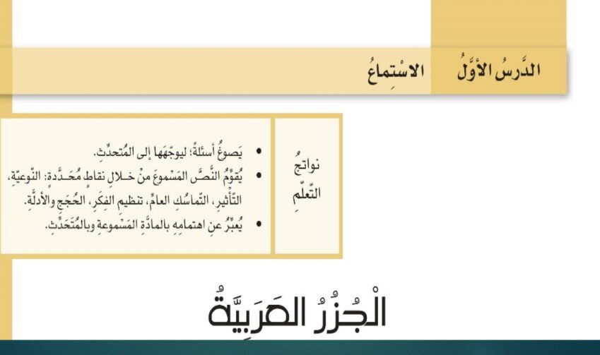 حل درس الجزر لغة عربية الصف الثامن الفصل الثالث