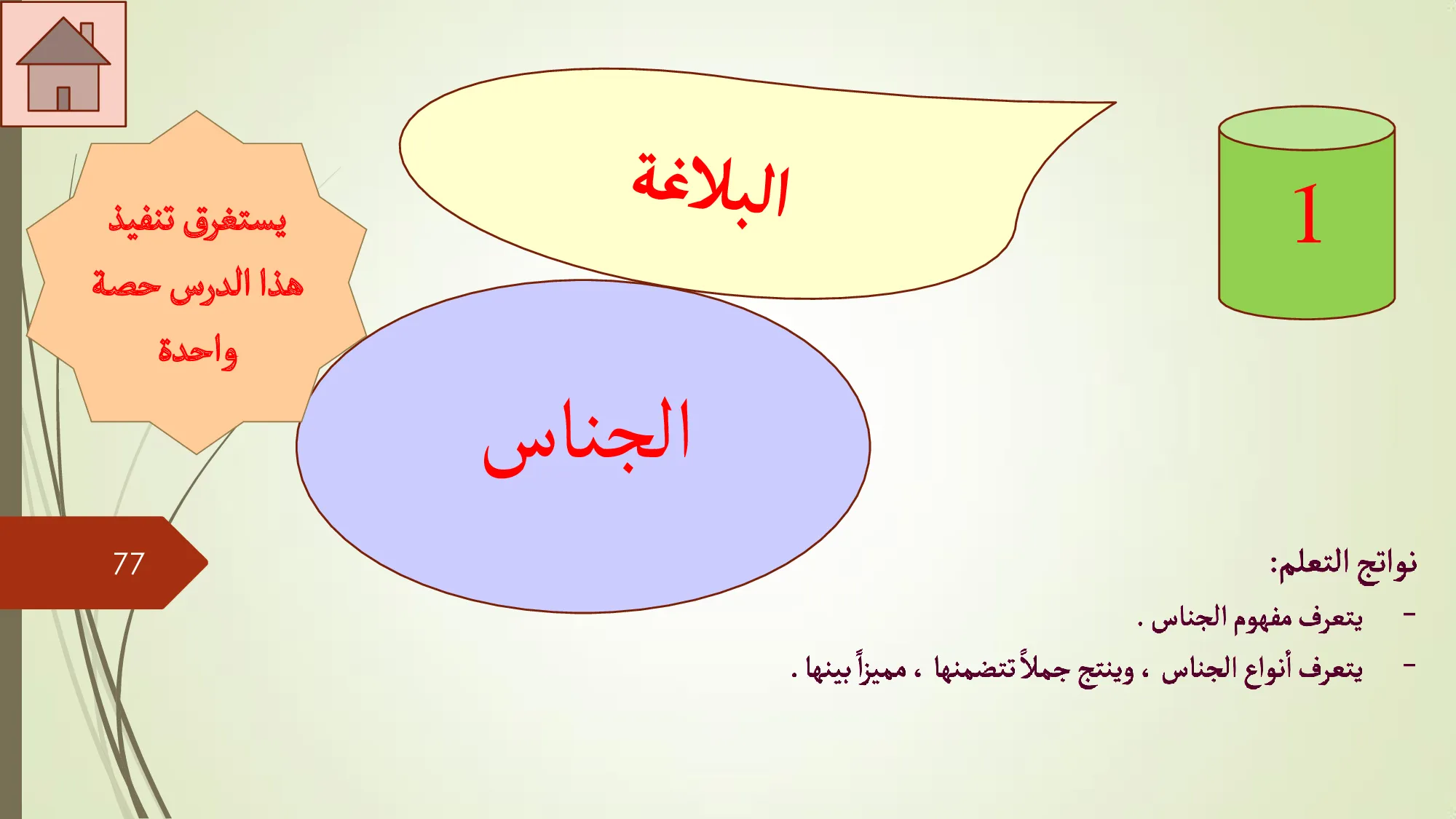 حل درس الجناس