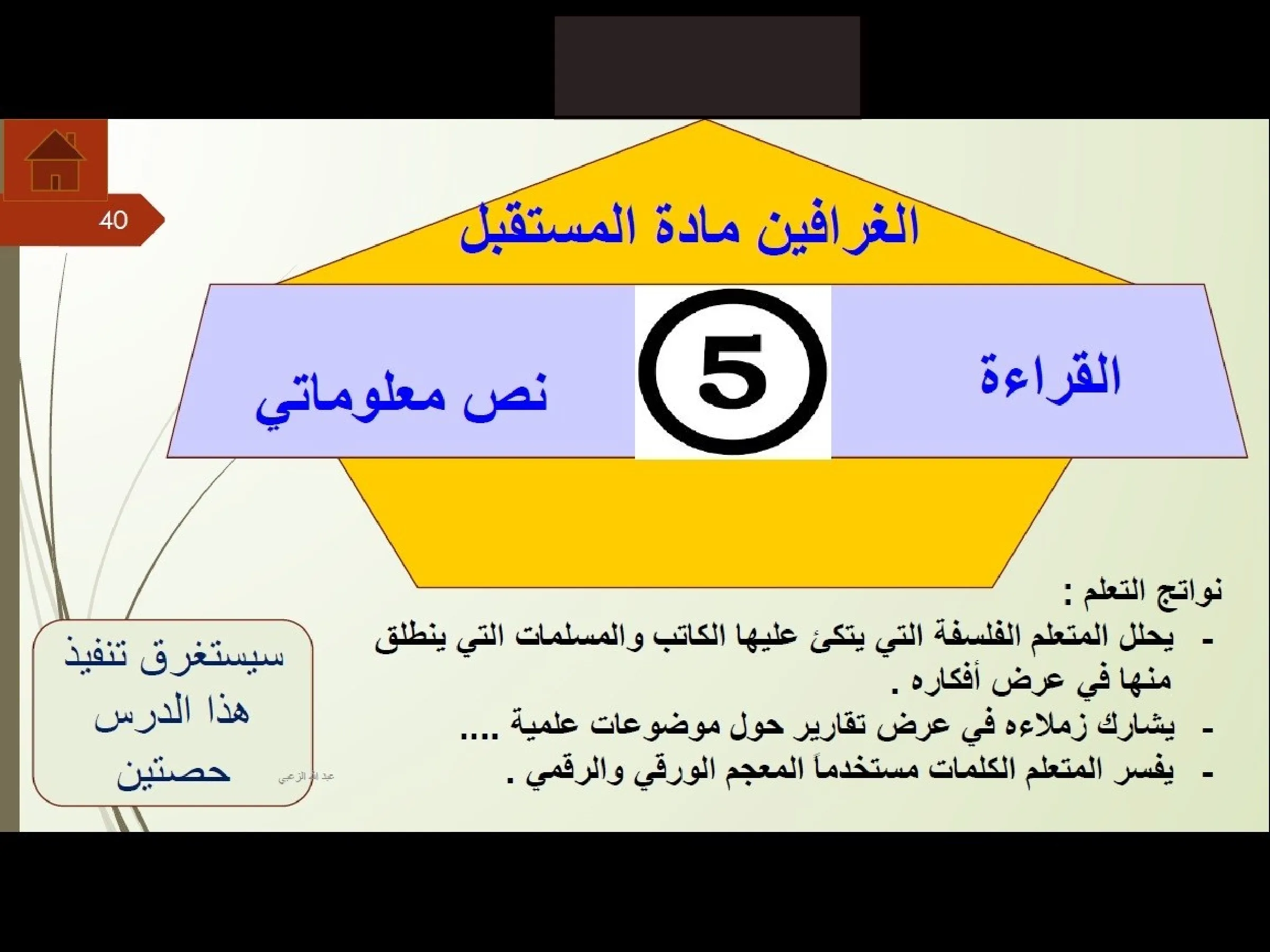 حل درس الغرافين مادة المستقبل عربية الصف الثاني عشر