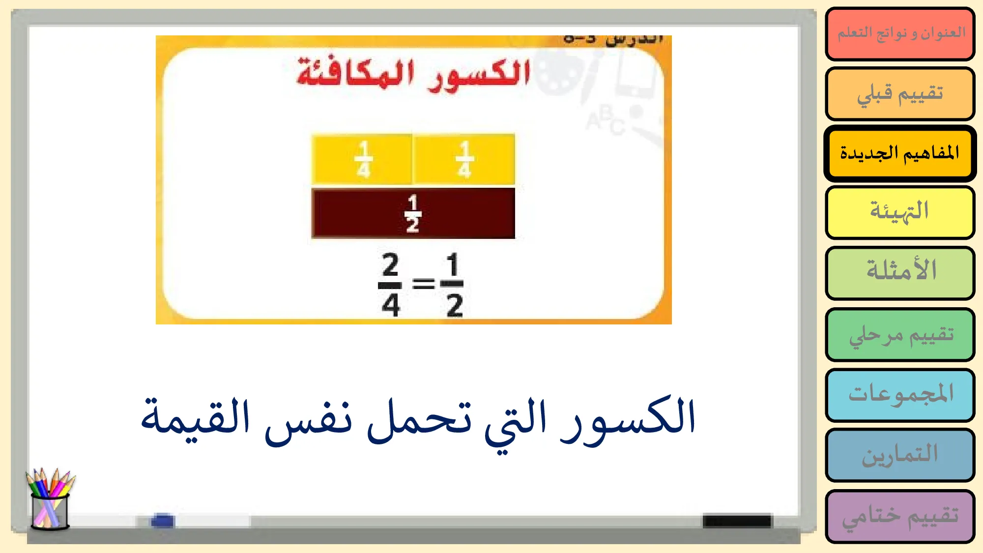 حل درس الكسور المكافئة رياضيات الصف الرابع